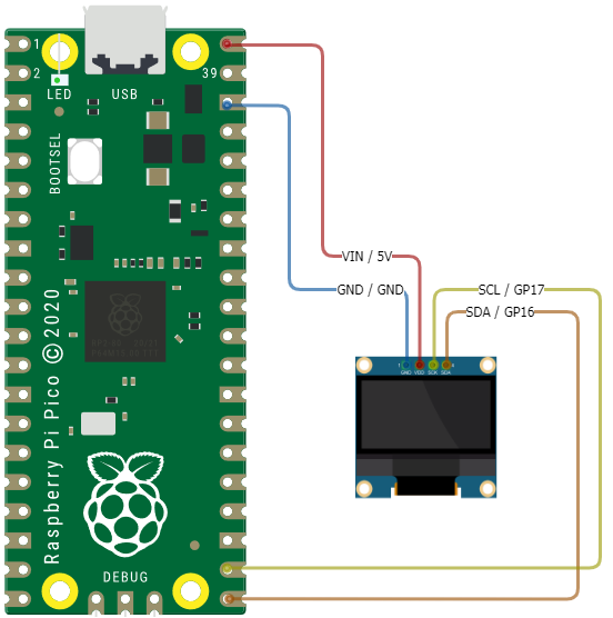 ssd1306-diagram